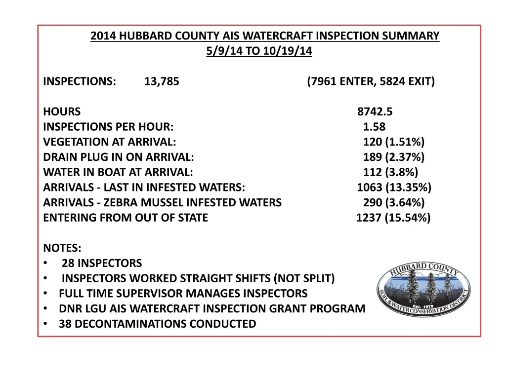 2014 hubbard county ais watercraft inspection