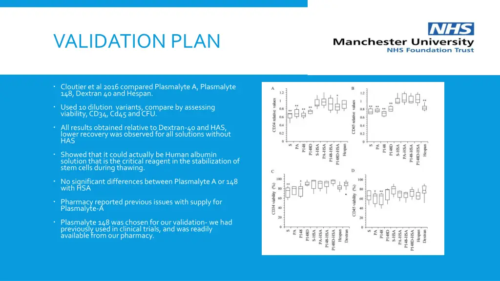 validation plan 1