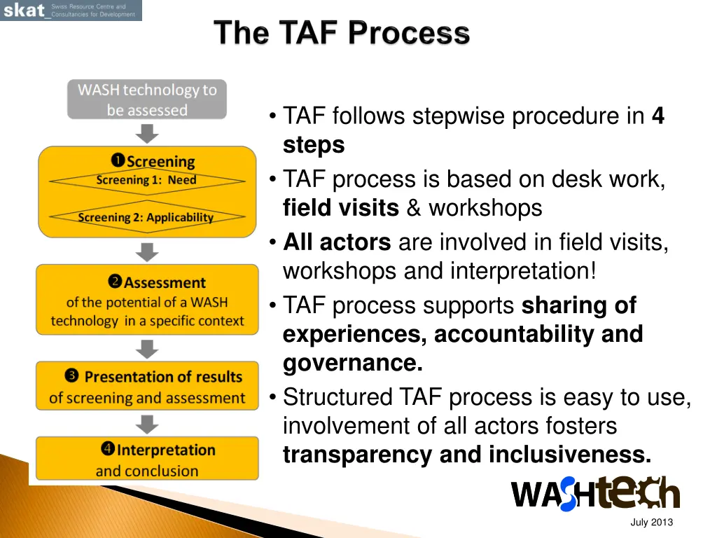 taf follows stepwise procedure in 4 steps