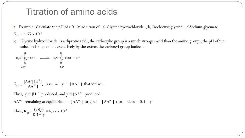 titration of amino acids 1