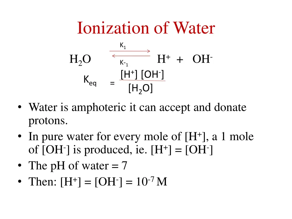 ionization of water