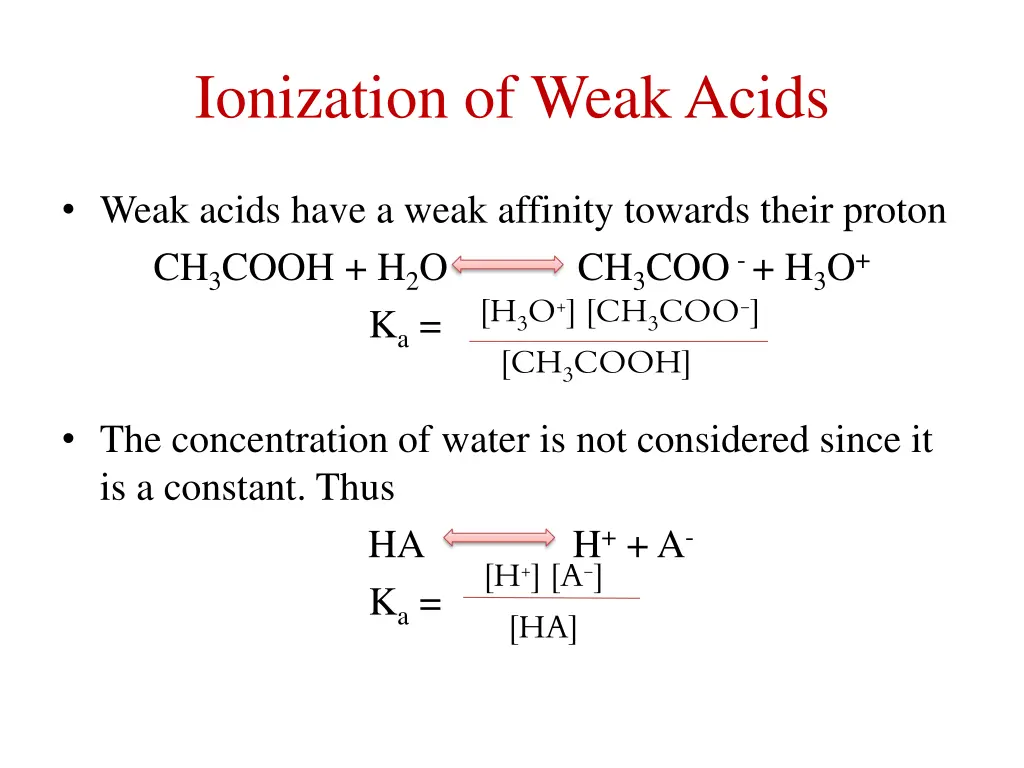 ionization of weak acids