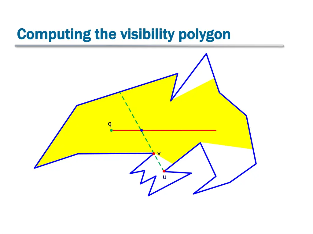 computing the visibility polygon computing 1