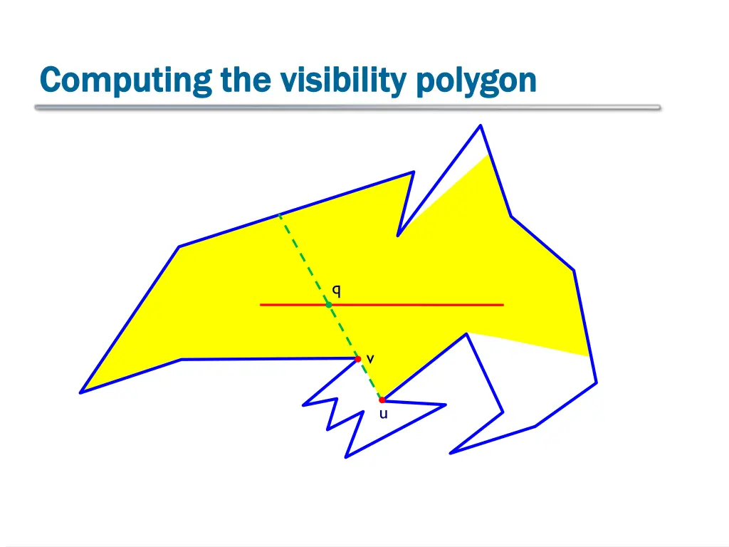 computing the visibility polygon computing 2