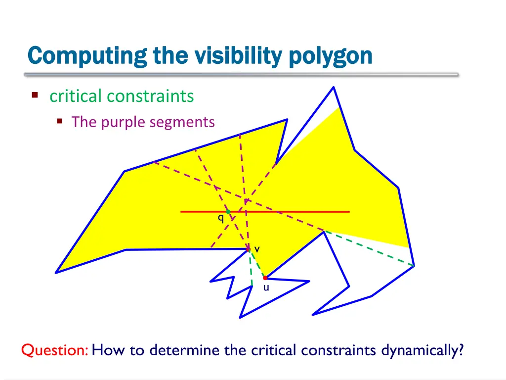 computing the visibility polygon computing 4