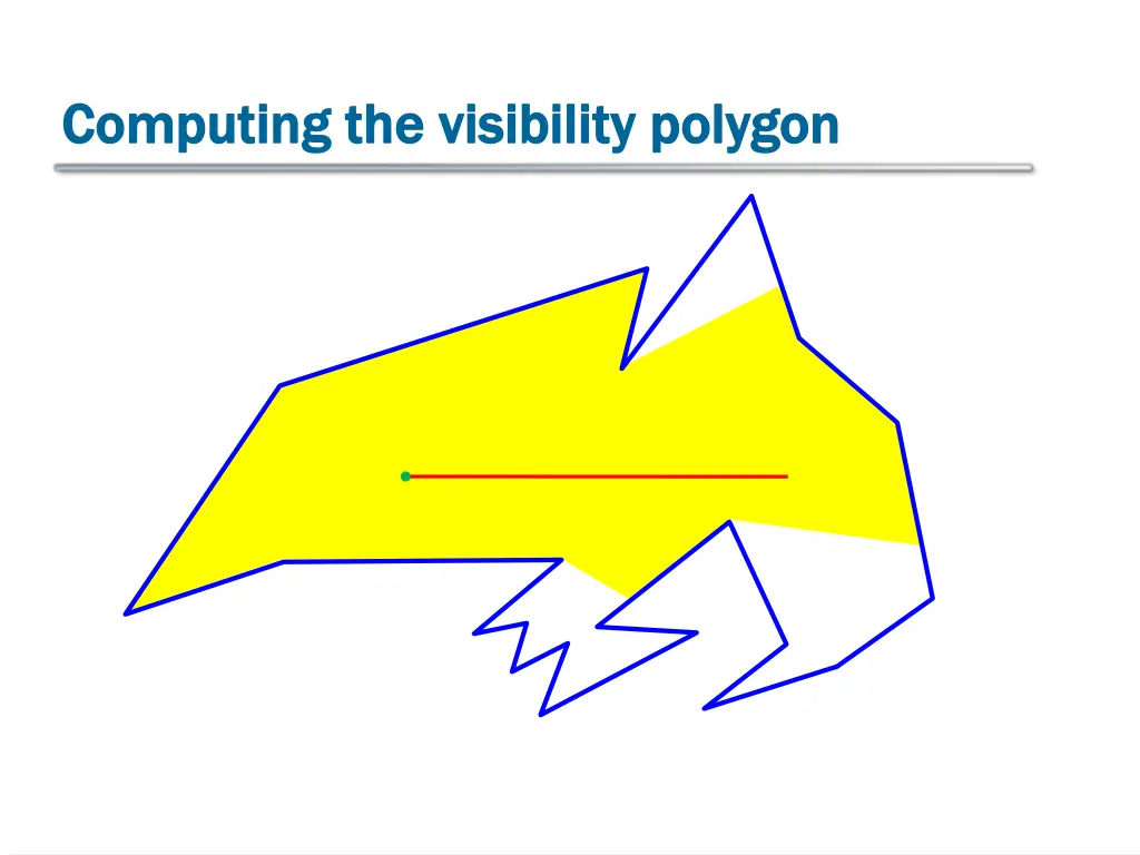 computing the visibility polygon computing