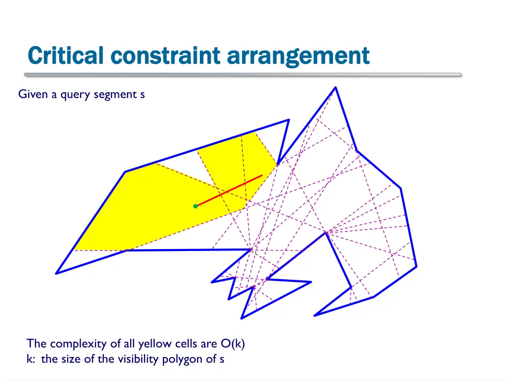 critical constraint arrangement critical 1