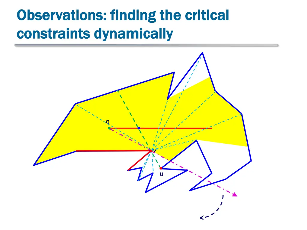 observations finding the critical observations