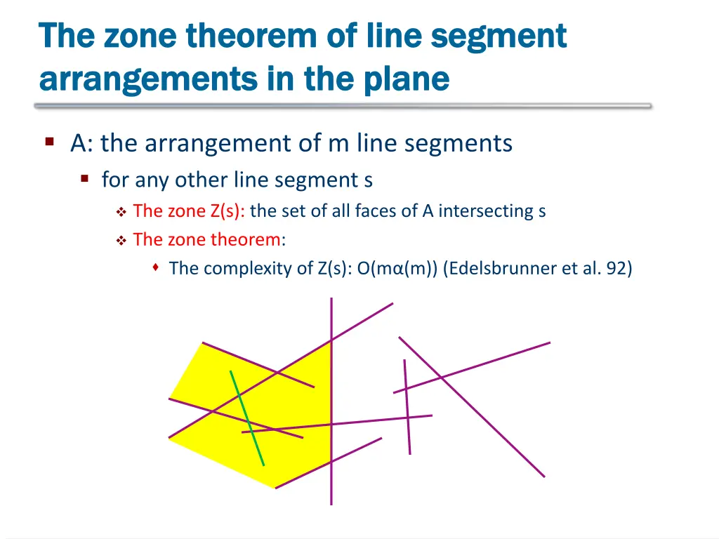 the zone theorem of line segment the zone theorem