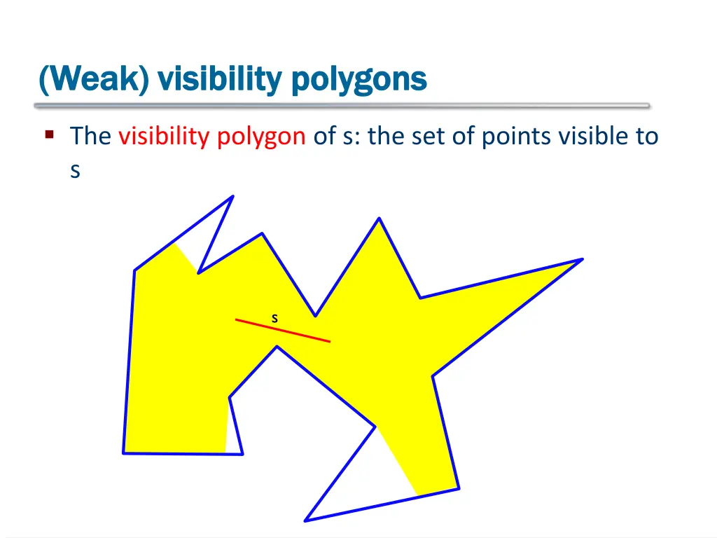 weak visibility polygons weak visibility polygons