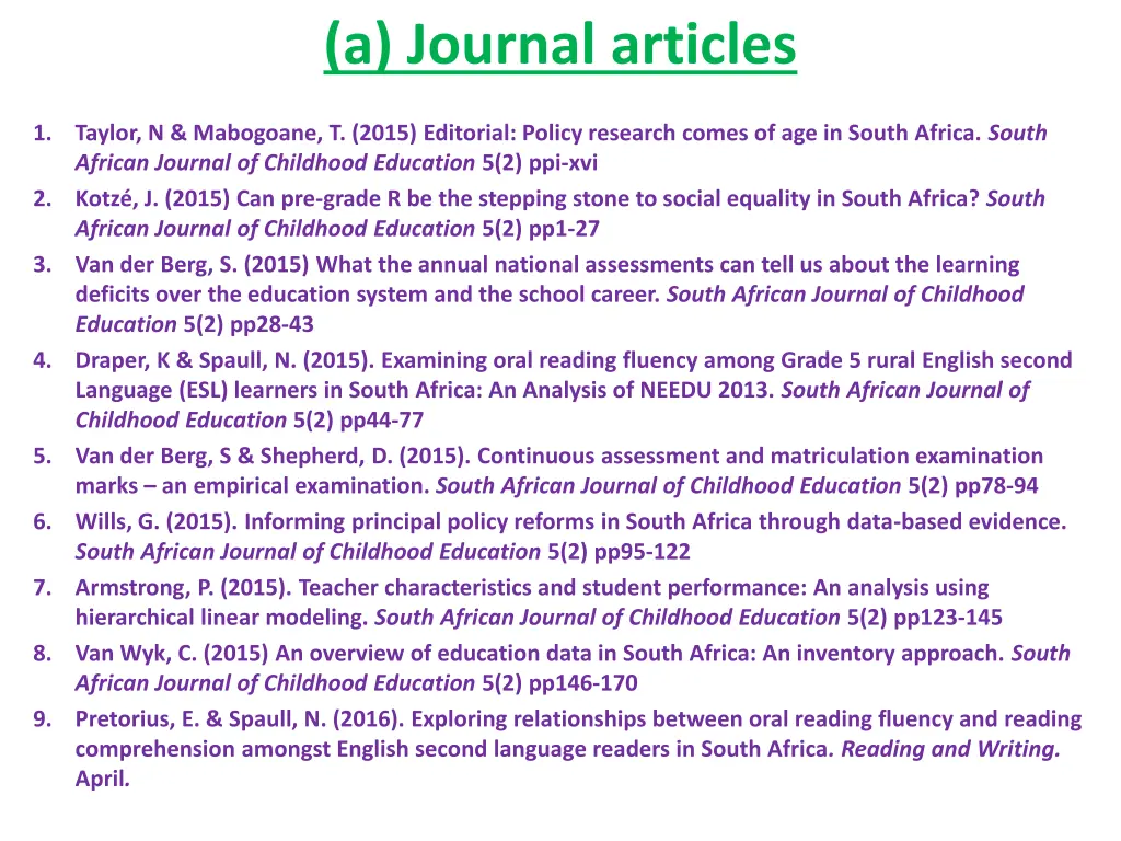 a journal articles