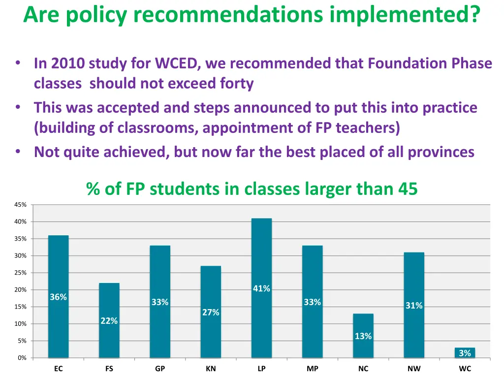 are policy recommendations implemented