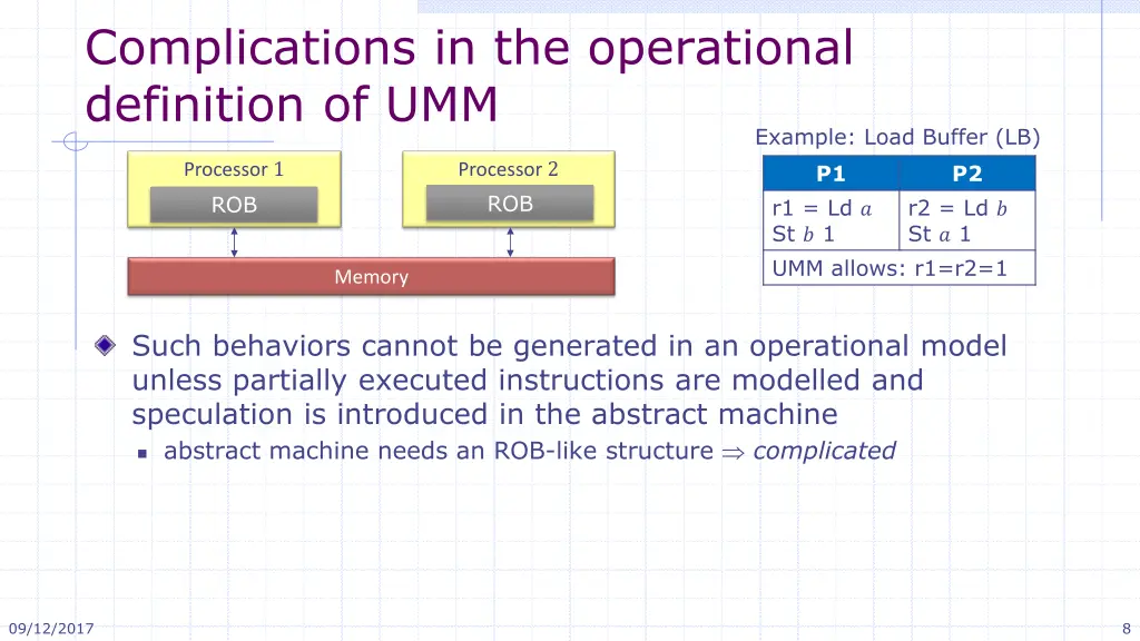 complications in the operational definition of umm