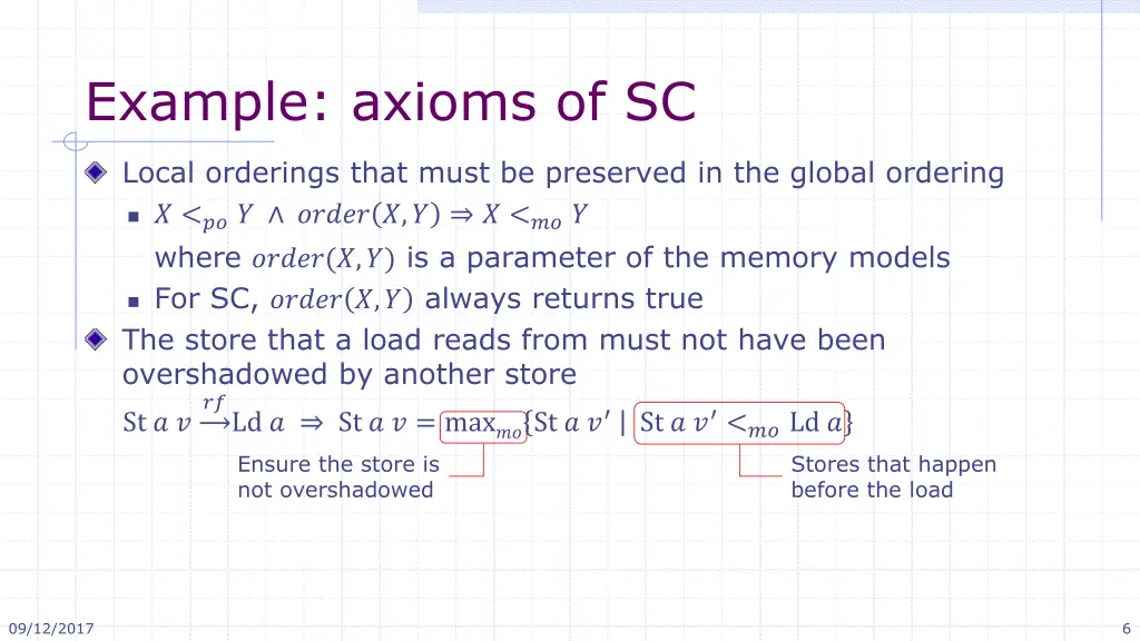 example axioms of sc