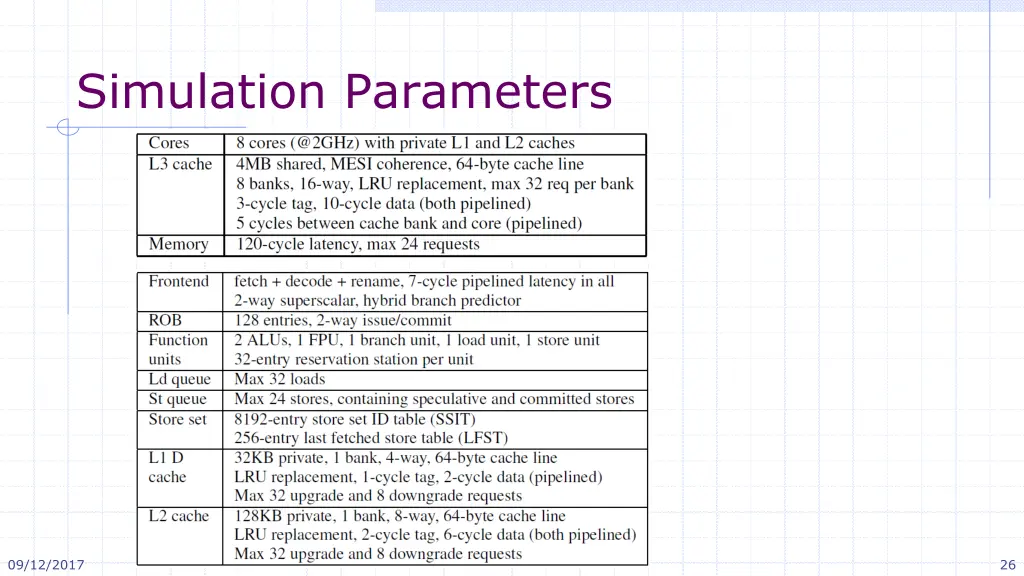 simulation parameters