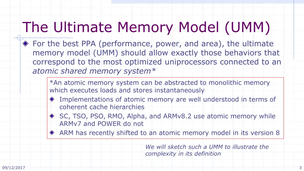 the ultimate memory model umm for the best