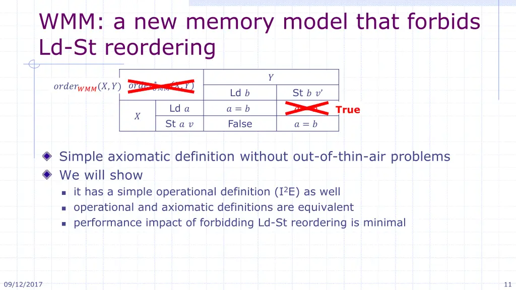 wmm a new memory model that forbids