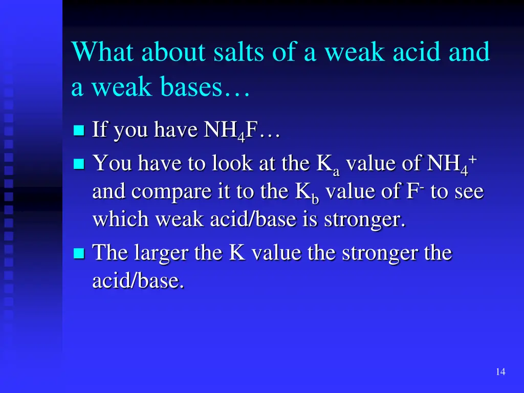 what about salts of a weak acid and a weak bases