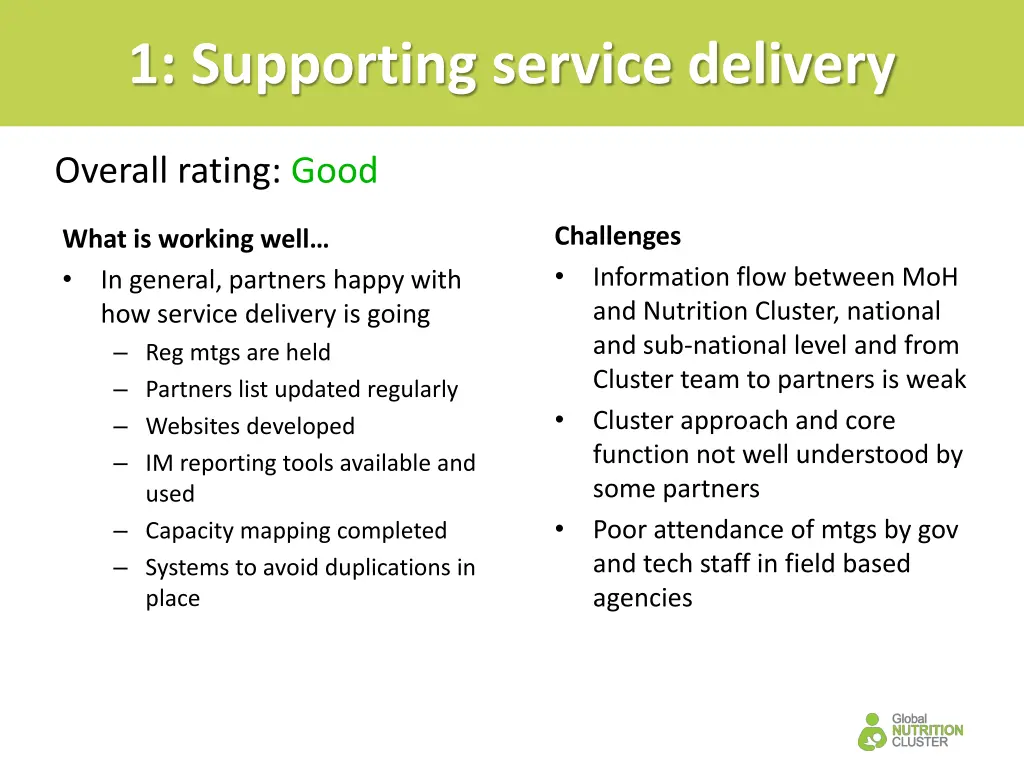 1 supporting service delivery