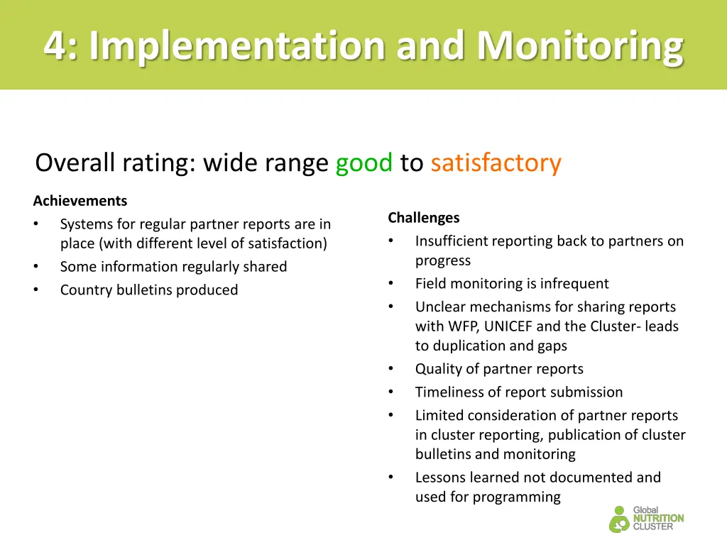 4 implementation and monitoring