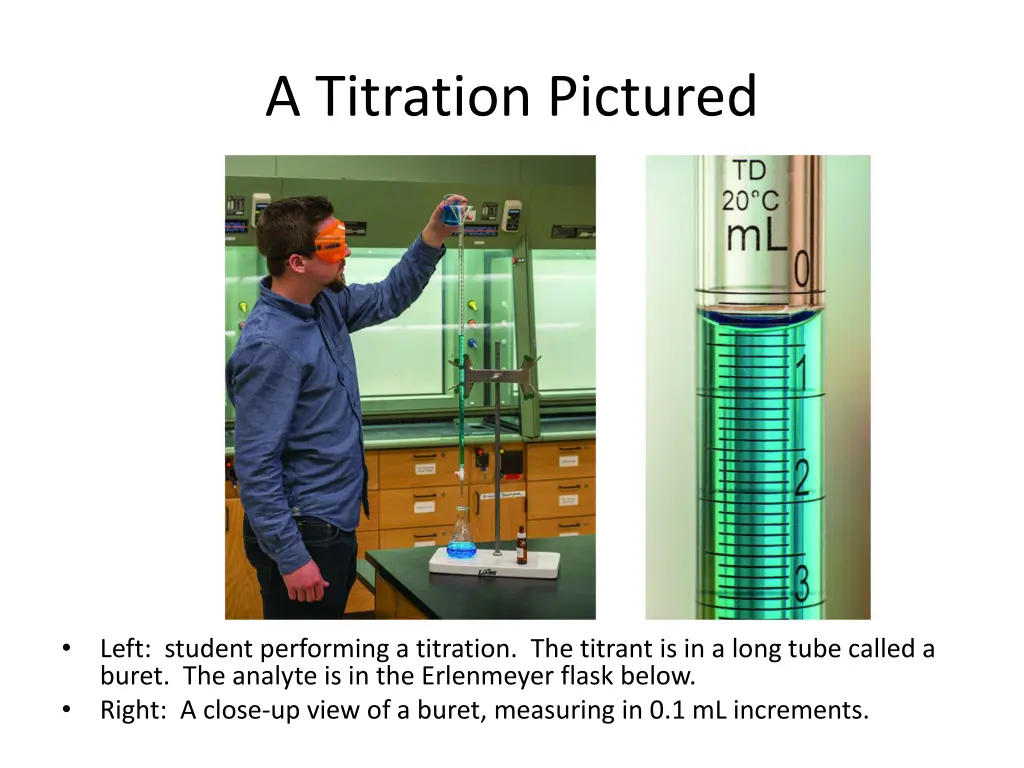 a titration pictured