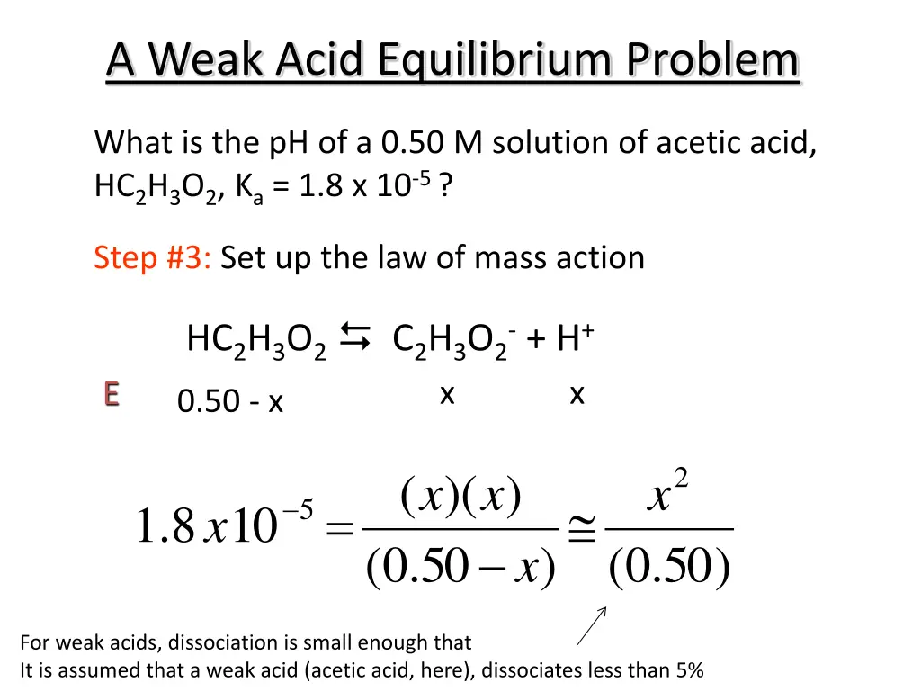 a weak acid equilibrium problem 2