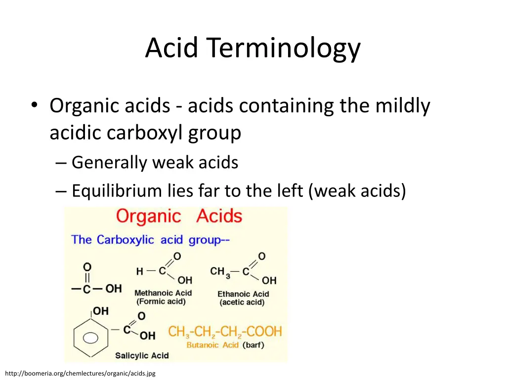 acid terminology 1