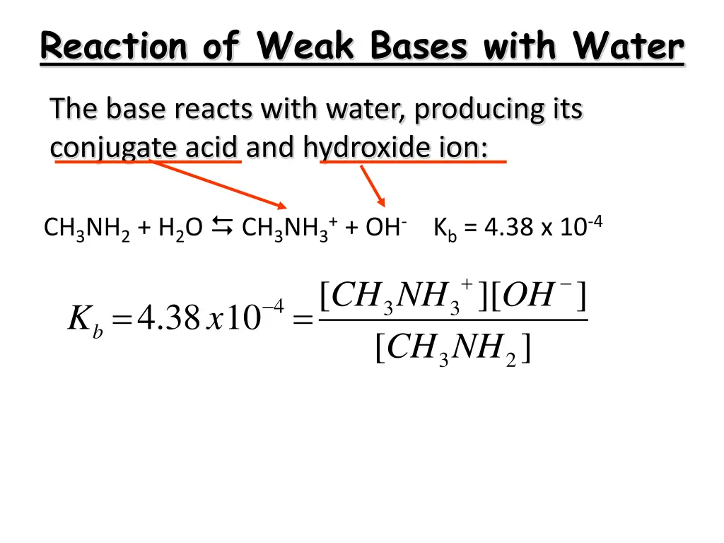 reaction of weak bases with water