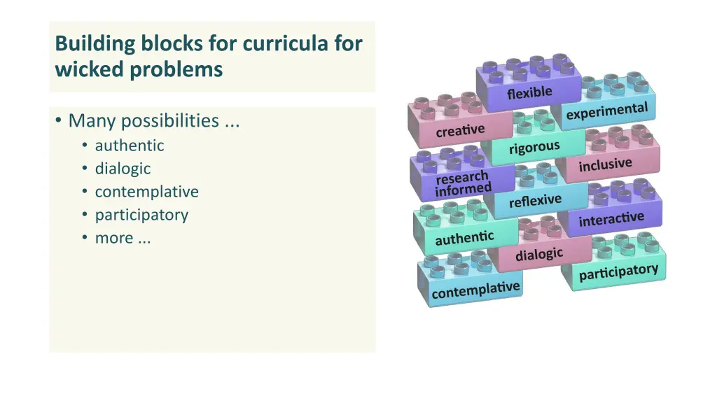 building blocks for curricula for wicked problems