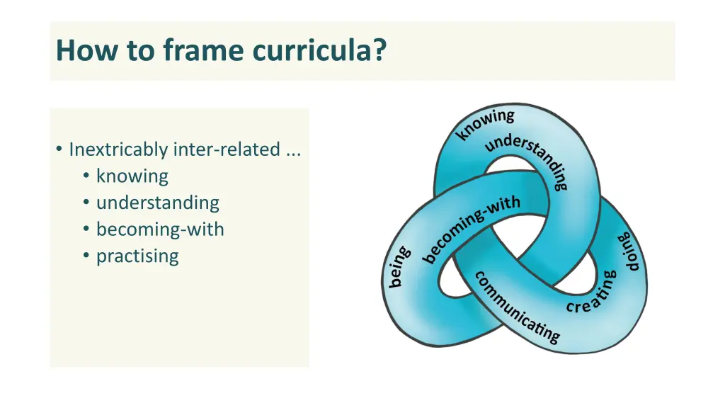 how to frame curricula