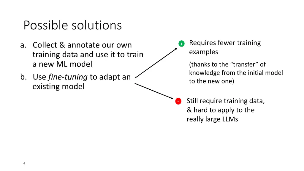 possible solutions 1