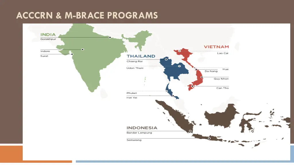 acccrn m brace programs