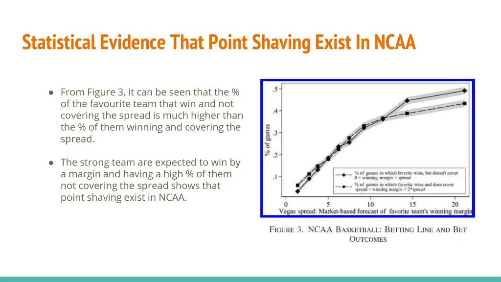 statistical evidence that point shaving exist