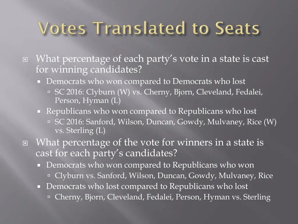 what percentage of each party s vote in a state