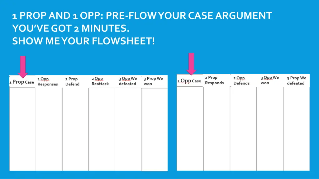 1 prop and 1 opp pre flow your case argument