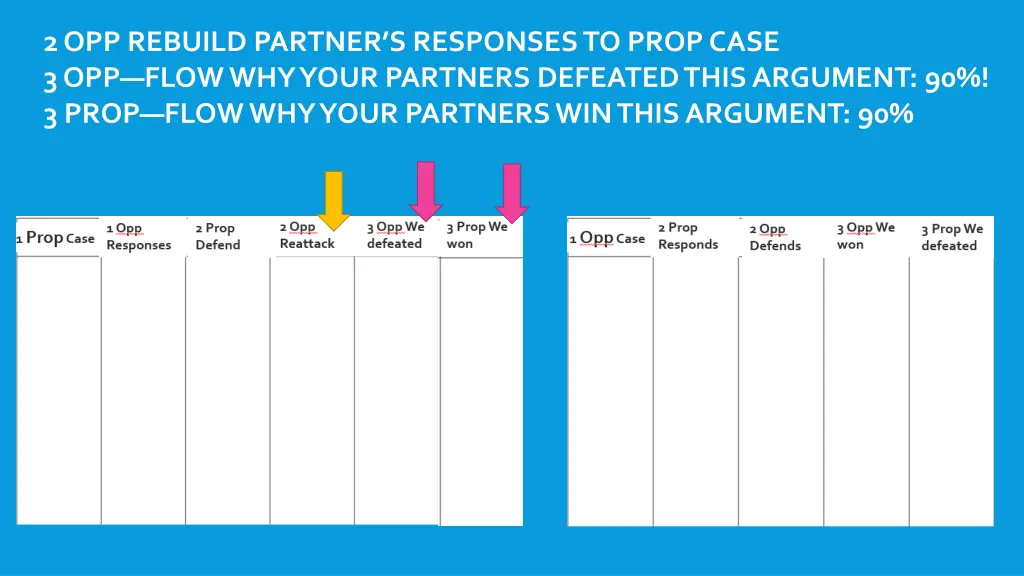 2 opp rebuild partner s responses to prop case