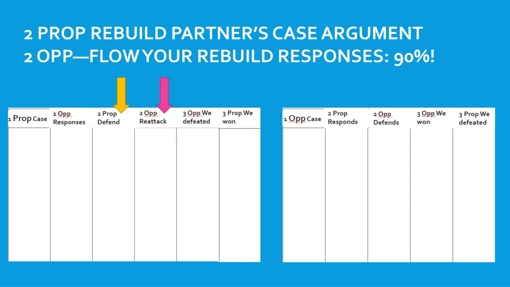 2 prop rebuild partner s case argument 2 opp flow