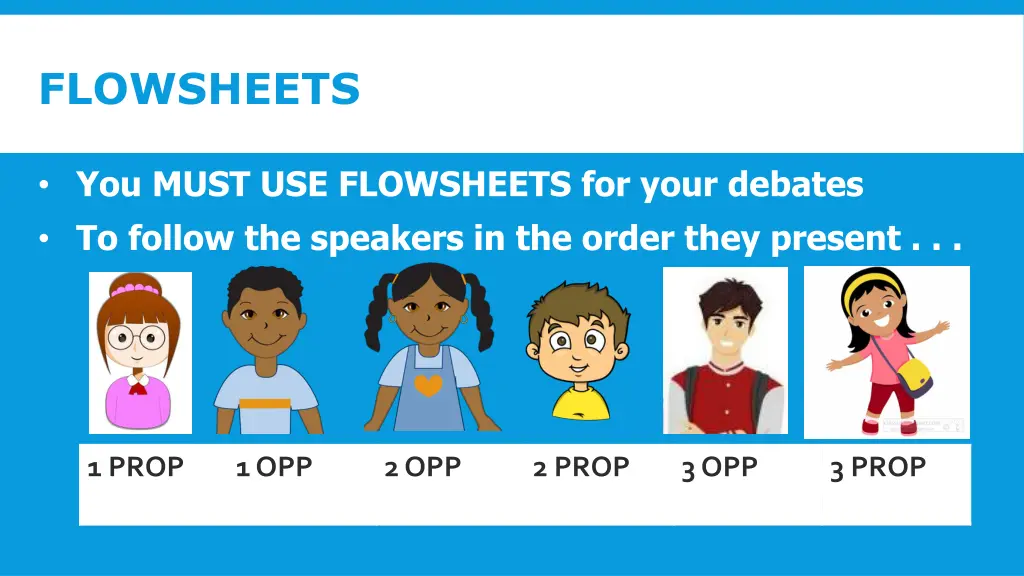 flowsheets