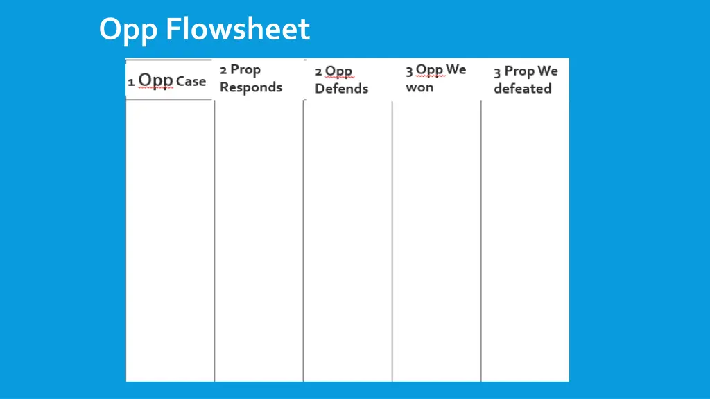 opp flowsheet