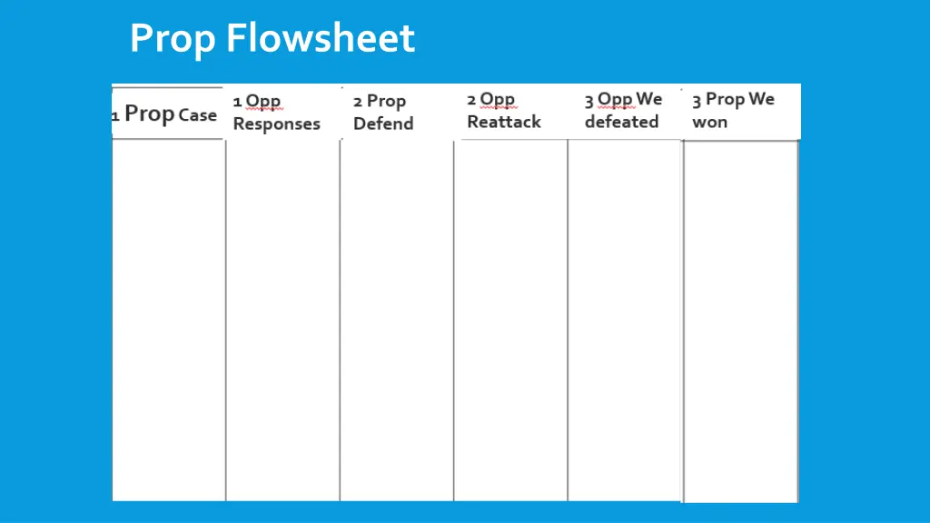 prop flowsheet