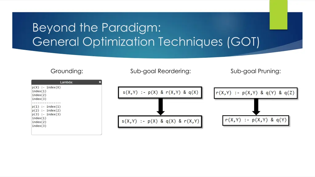 beyond the paradigm general optimization