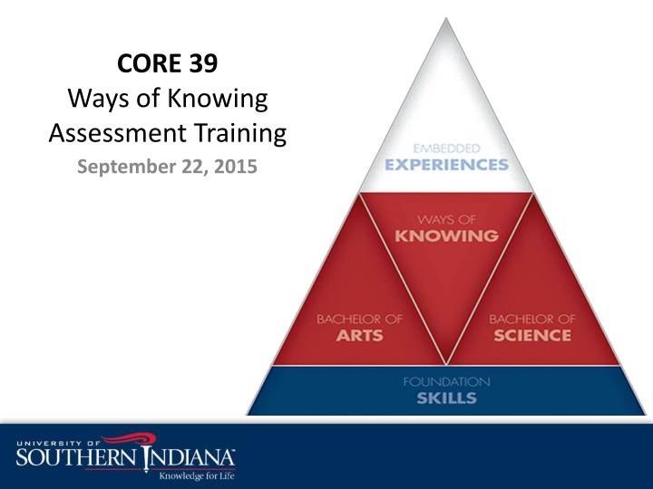 core 39 ways of knowing assessment training