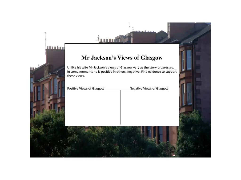 mr jackson s views of glasgow