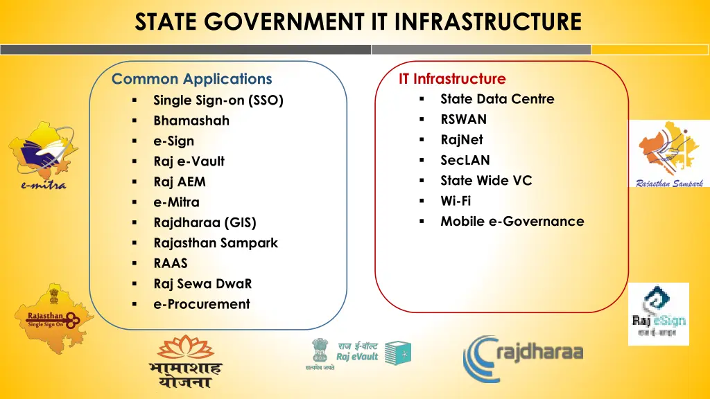 state government it infrastructure