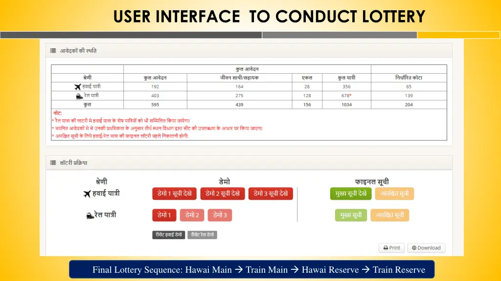 user interface to conduct lottery