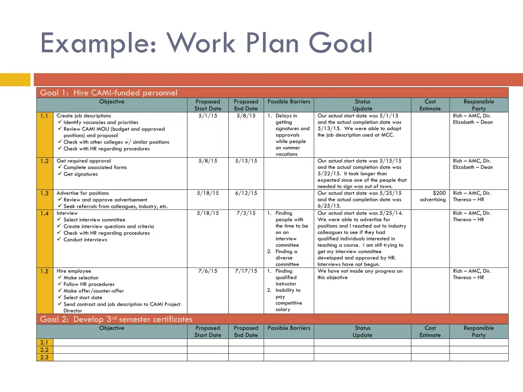 example work plan goal