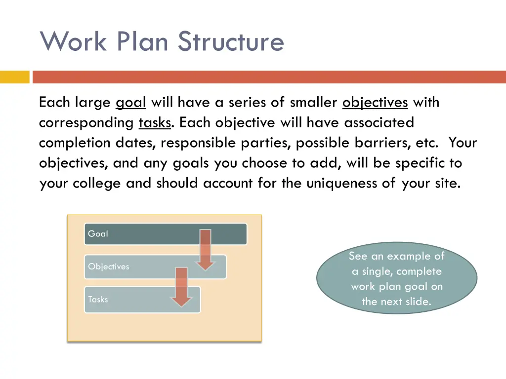 work plan structure