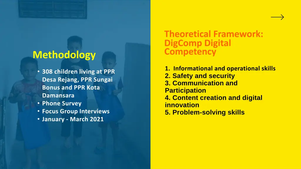 theoretical framework digcomp digital competency