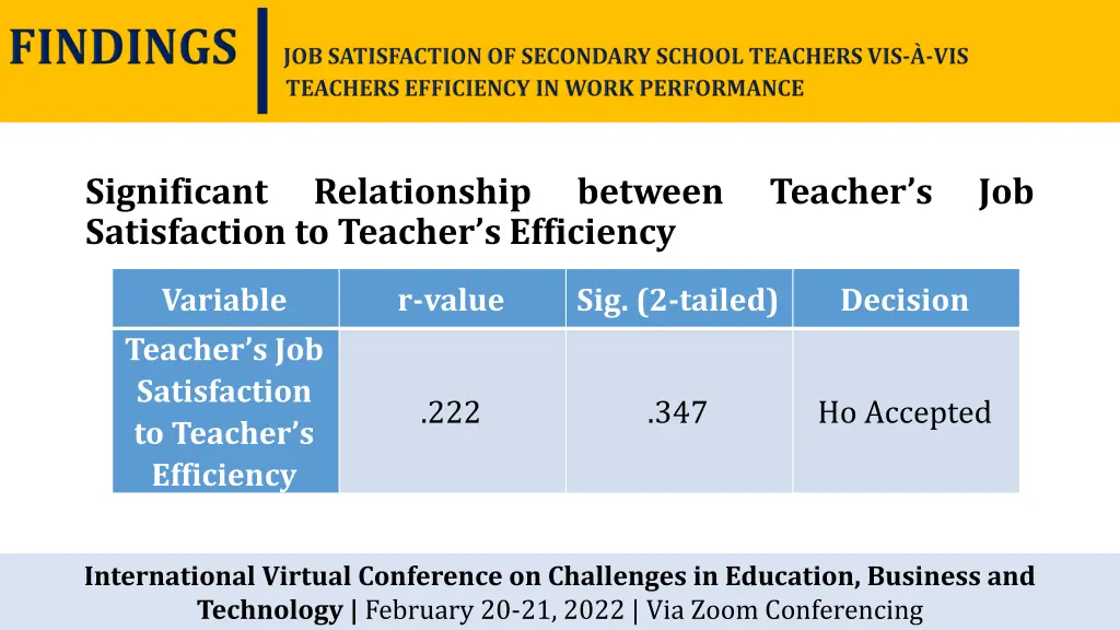 significant satisfaction to teacher s efficiency