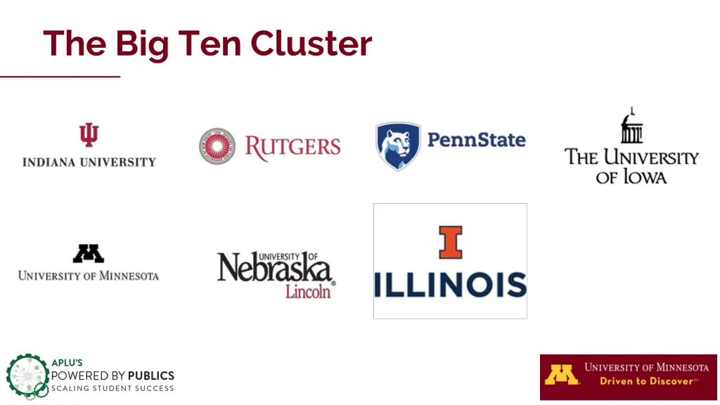 the big ten cluster